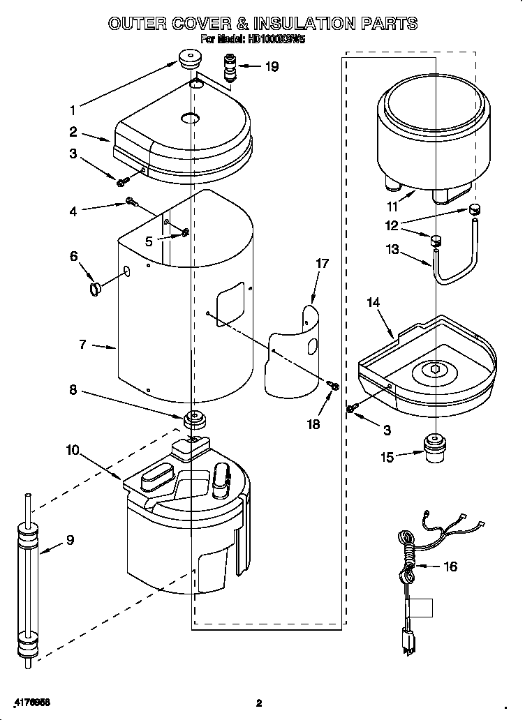 Outer cover & insulation