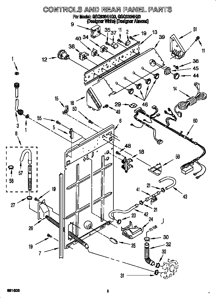 Controls and rear panel