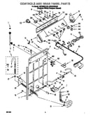 Controls and rear panel