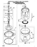 Agitator, basket and tub