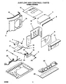Airflow and control