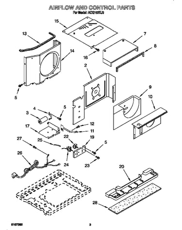 Airflow and control