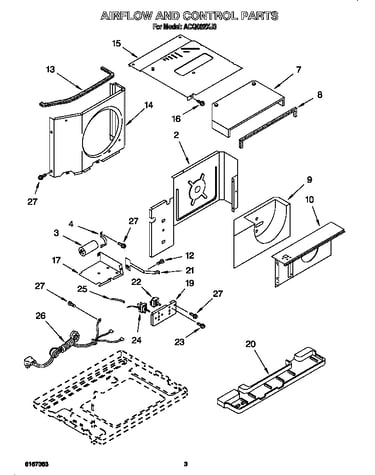 Airflow and control