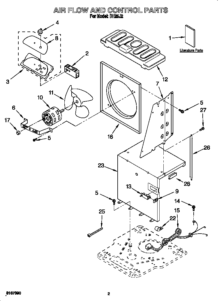 Airflow and control