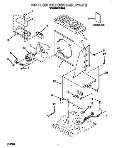 Airflow and control