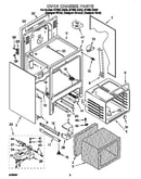Oven chassis