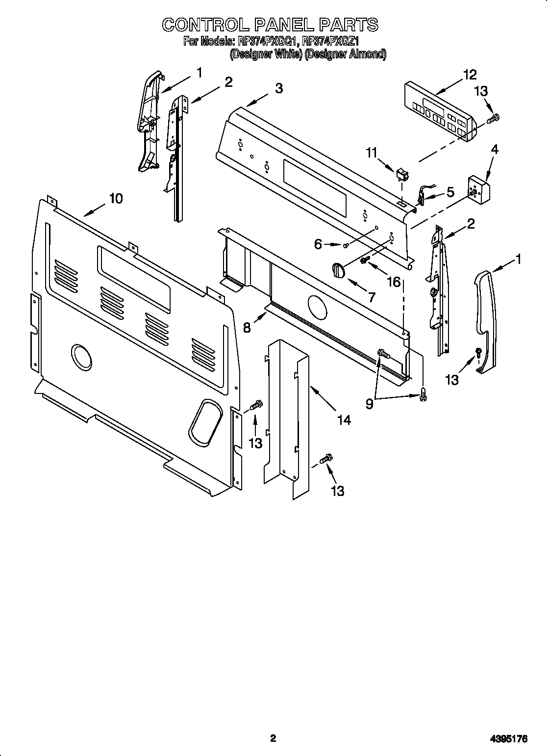Control panel