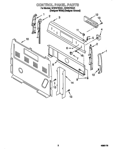 Control panel