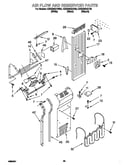 Air flow and reservoir