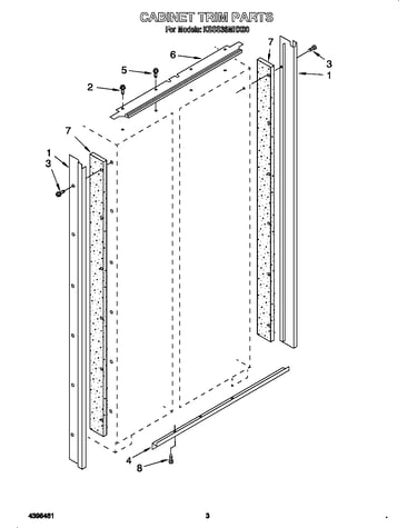 Cabinet trim