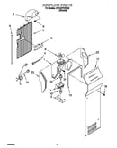 Air flow