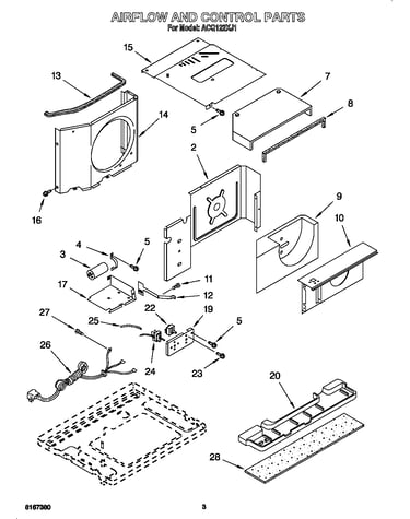 Airflow and control