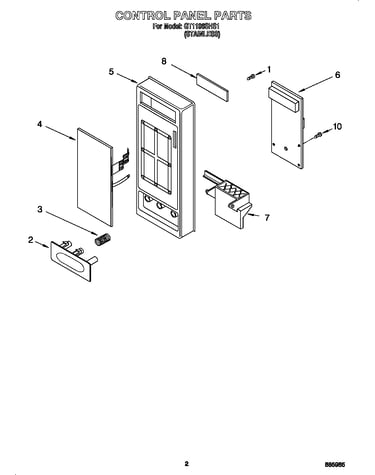Control panel