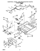 Control panel and separator