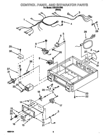 Control panel and separator