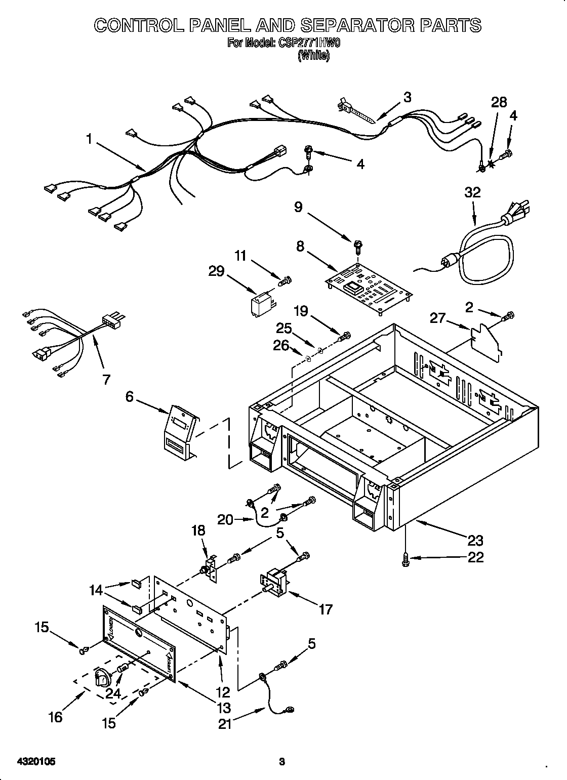 Control panel and separator
