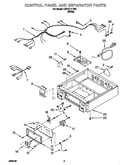 Control panel and separator