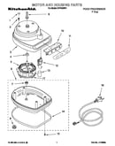 Food processor
