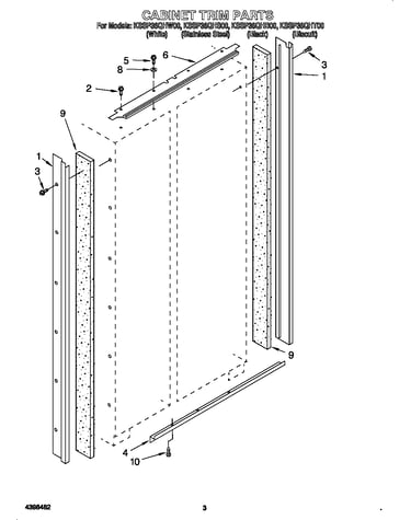 Cabinet trim