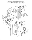 Airflow and reservoir