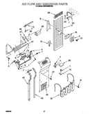 Air flow and reservoir