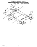Cooktop burner