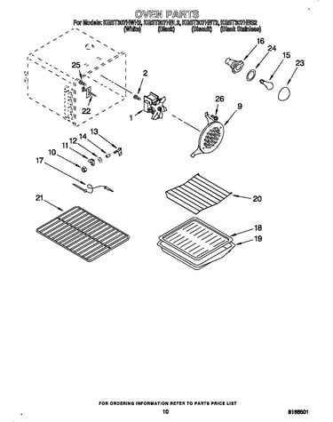 Oven
