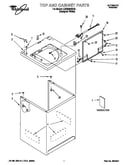 Top and cabinet