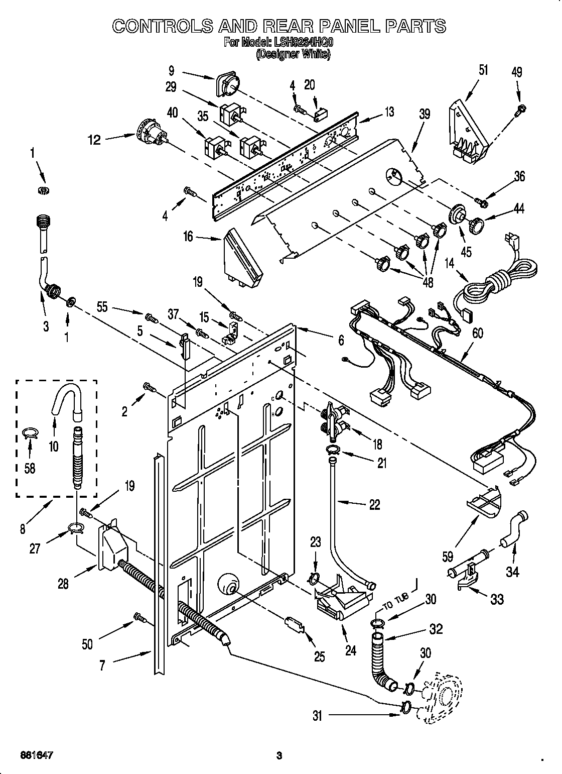 Controls and rear panel