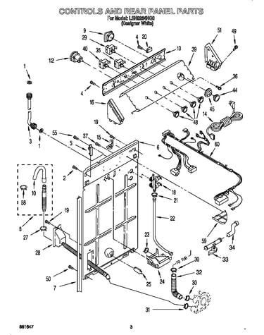 Controls and rear panel