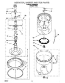 Agitator, basket and tub