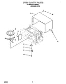 Oven cavity