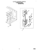 Latch board