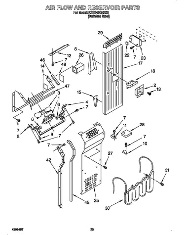 Air flow and reservoir