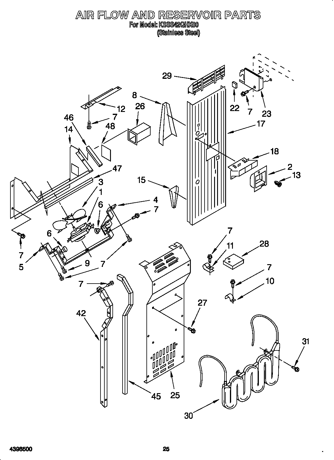 Air flow and reservoir