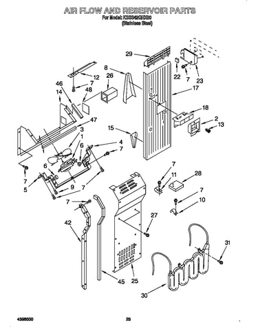 Air flow and reservoir