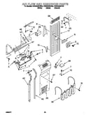 Air flow and reservoir