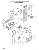 Air flow and reservoir