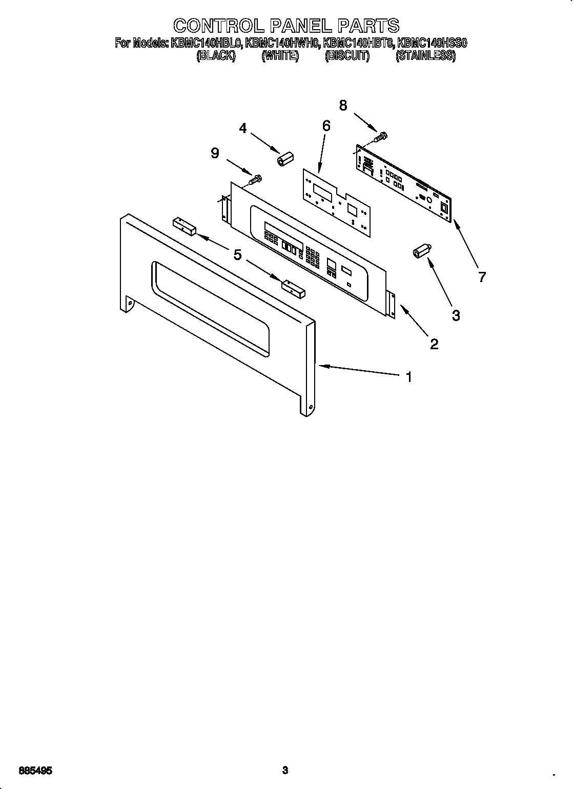 Control panel