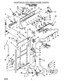 Controls and rear panel