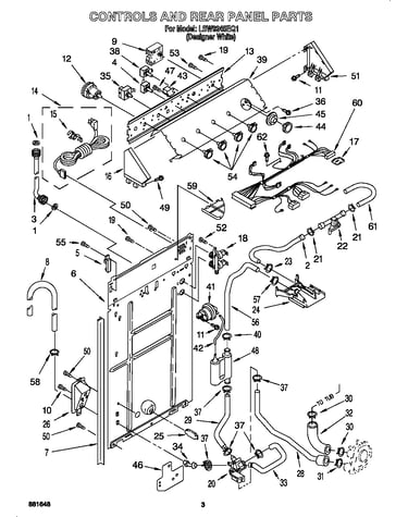 Controls and rear panel