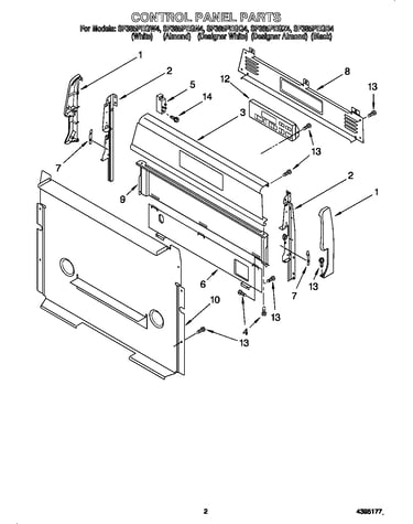Control panel