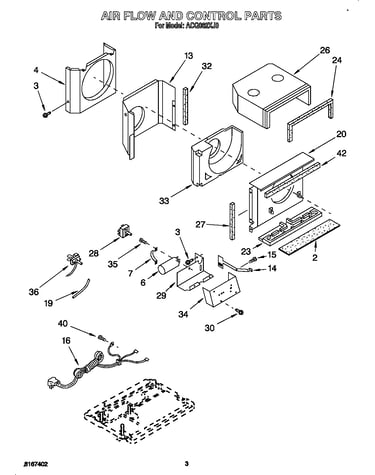 Air flow and control