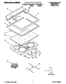 Cooktop