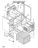 Oven chassis