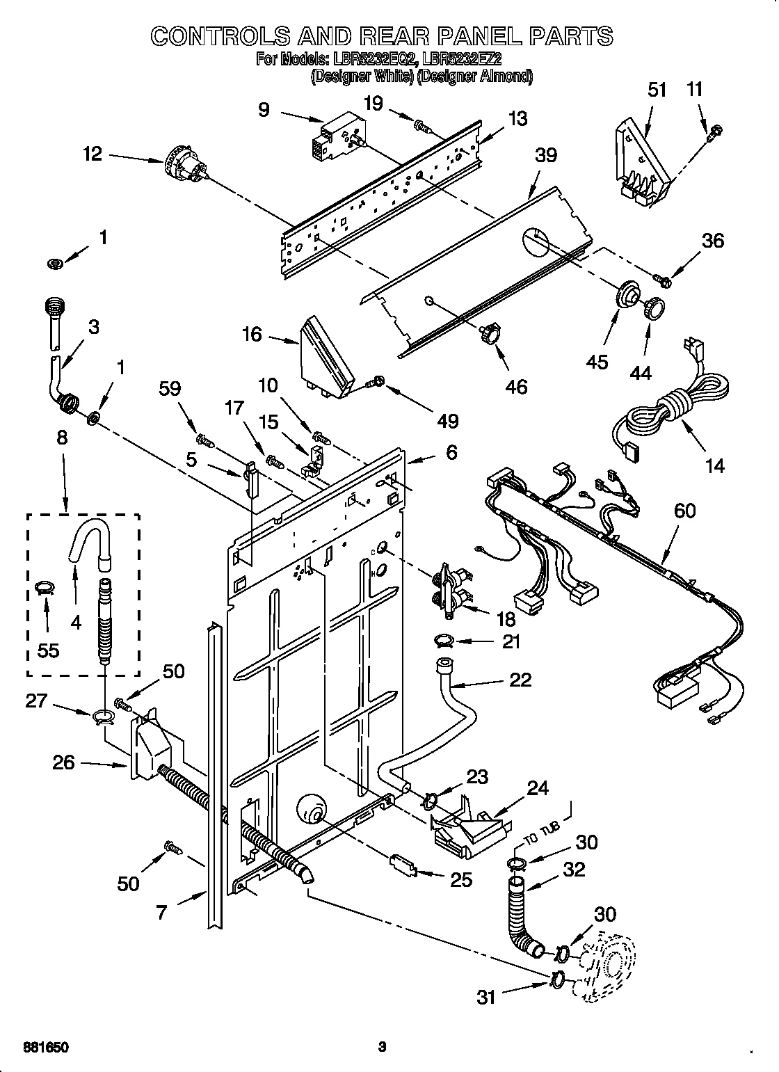 Controls and rear panel