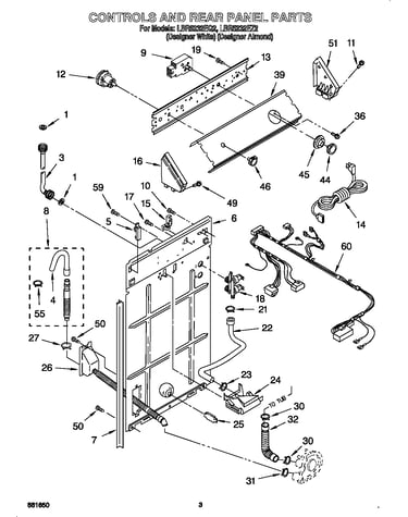 Controls and rear panel