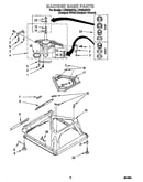Machine base