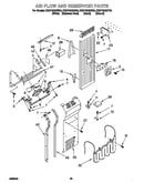 Air flow and reservoir
