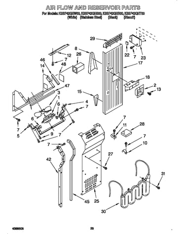 Air flow and reservoir